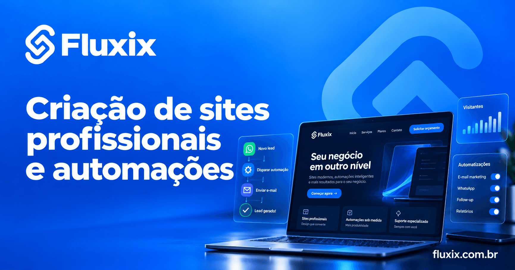 Fluxix — criação de sites profissionais e automações com painel de resultados e fluxo de geração de leads